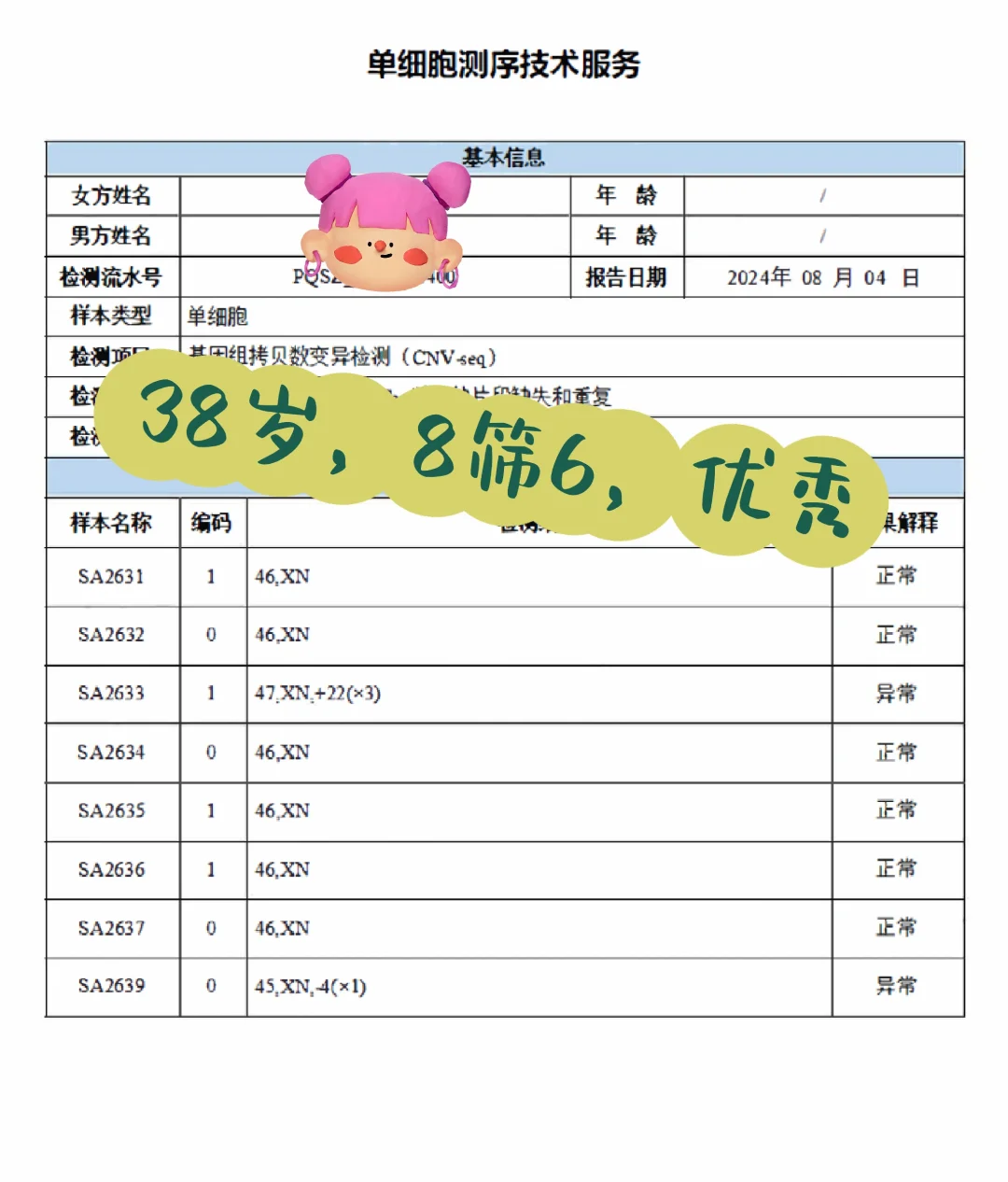 穿透迷雾，拥抱希望：一位资深医生谈捐卵供卵与代生试管婴儿